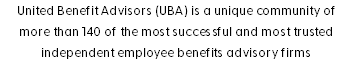 United Benefit Advisors (UBA) is a unique community of more than 140 of the most successful and most trusted independent employee benefits advisory firms